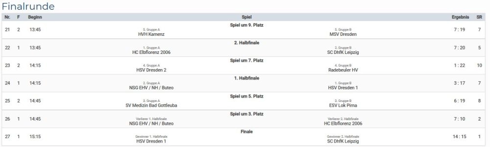 250525 f plan3